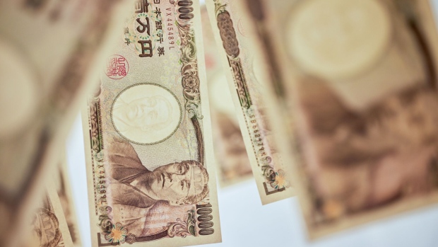 展望：日元近期很可能完成对关键支撑水平的下行突破