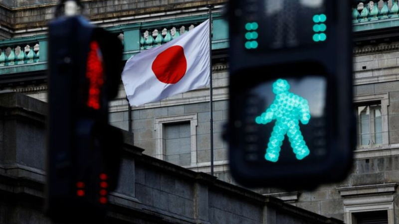 日元价格走势，日元兑美元指数行情分析，技术分析，日元期货，日本央行，美元兑日元，日本经济数据，日本基本面数据，日本通胀数据，就业数据