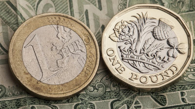 英镑兑欧元、美元汇率连续第三周下跌，由于投资者预计英格兰银行12月降息的概率升至60%