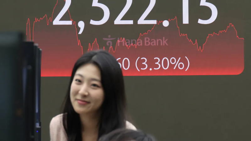韩国股市对特朗普的关税威胁反应有限，预计将收回