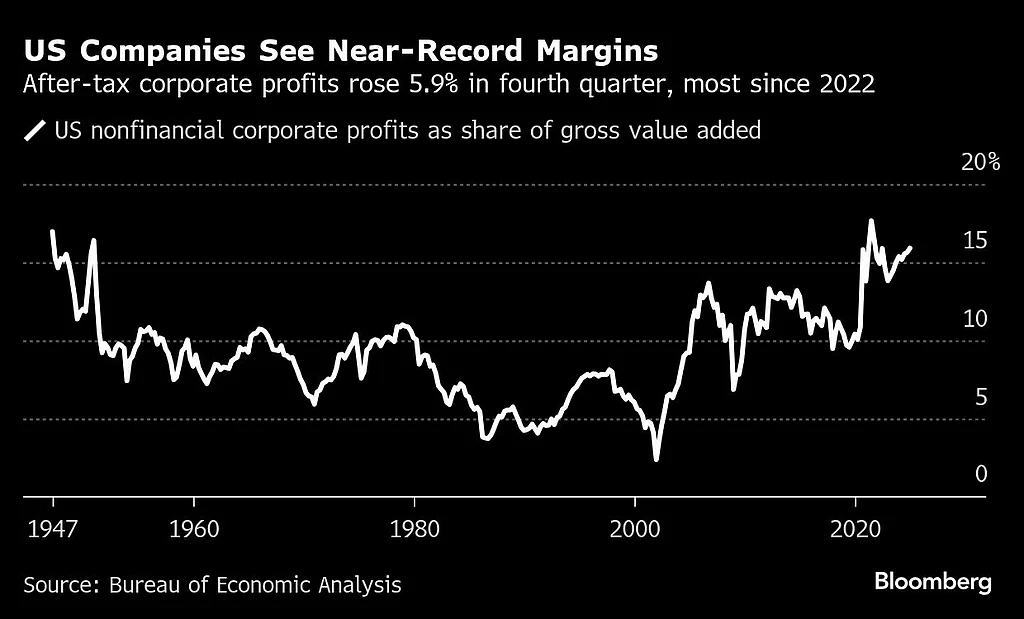 供应管理协会(ISM)采购经理人指数(PMI) - 美国经济数据 - 市场矩阵(MarketMatrix.net)