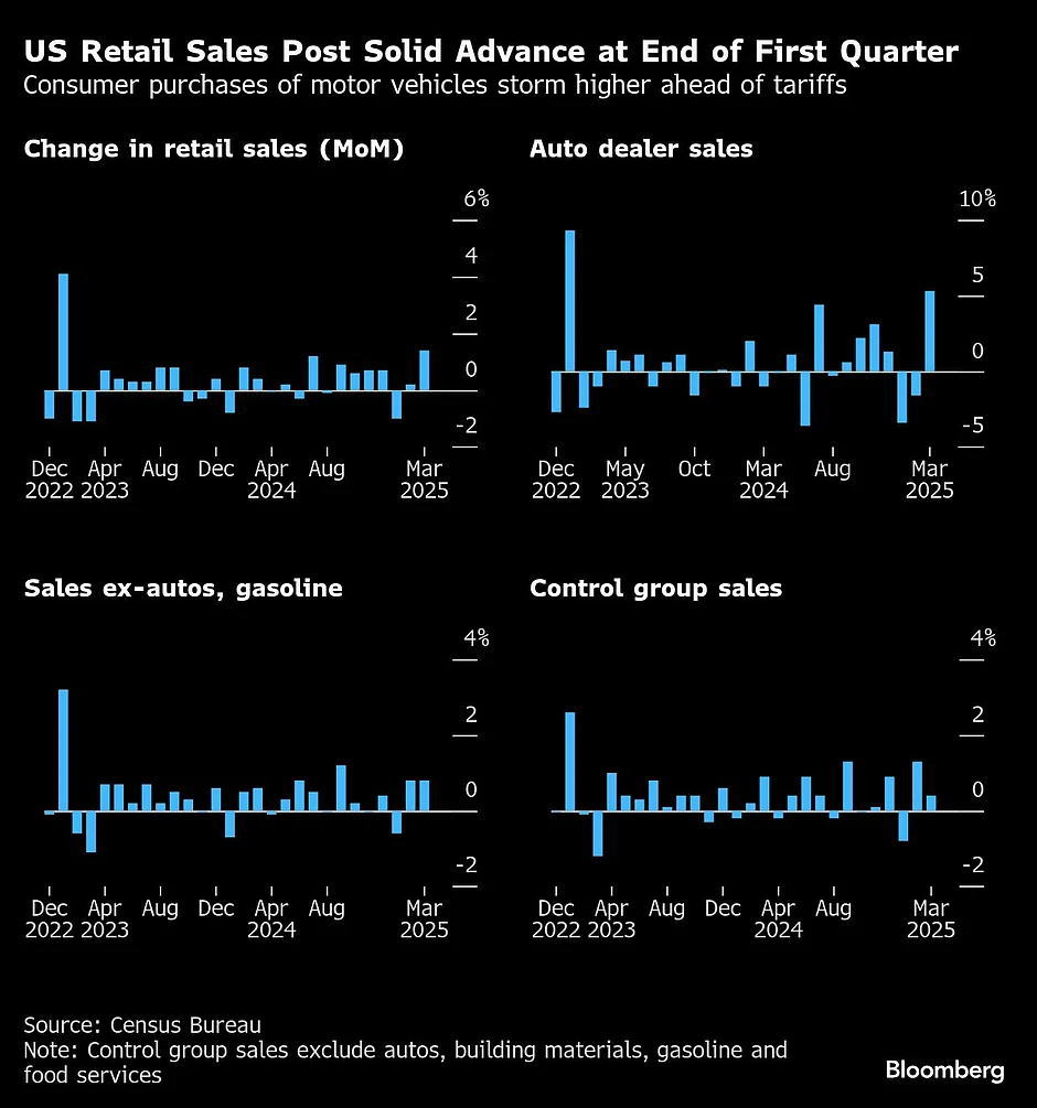 标普全球(S&P Global)采购经理人指数(PMI) - 美国经济数据 - 市场矩阵(MarketMatrix.net)