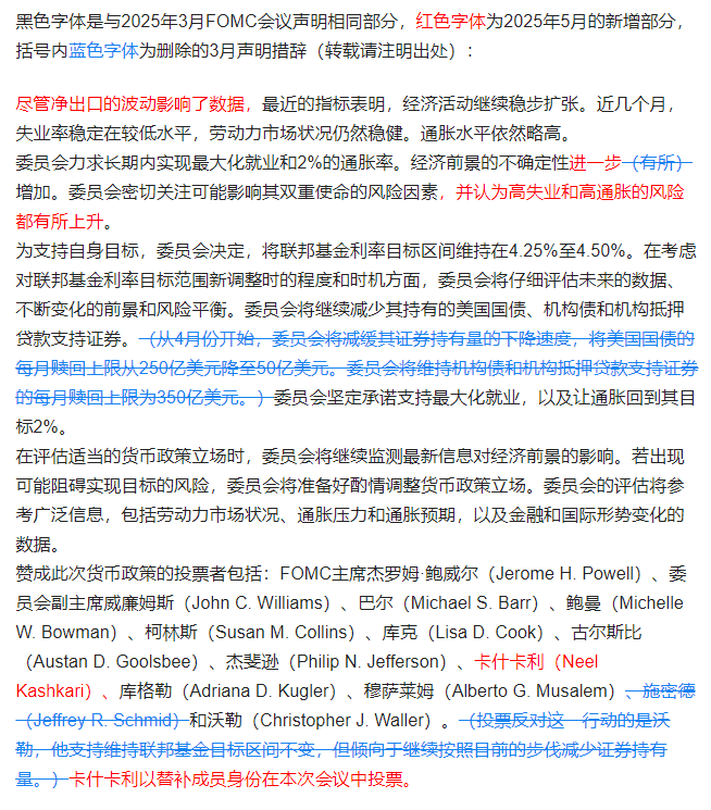 特朗普也许要的就是“乱”，但这对于美联储而言是噩梦