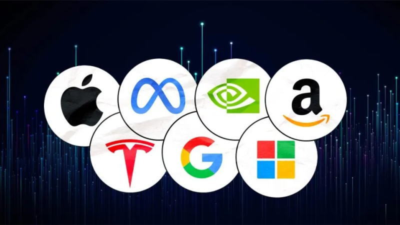 道指行情走势分析，道琼斯指数收盘价格，收盘报告，美国股指走势分析，技术分析，价格目标，纳斯达克指数走势，最新报价，最新消息，道指交易策略