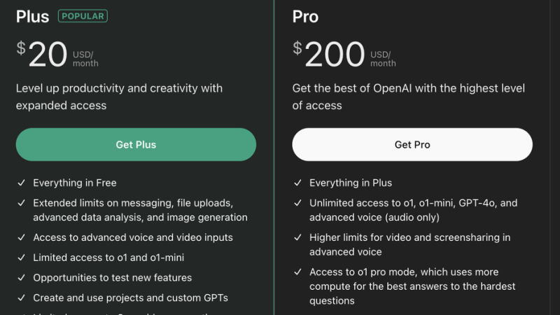 想花200美元订阅ChatGPT Pro？OpenAI因Astra需求暂停新订阅