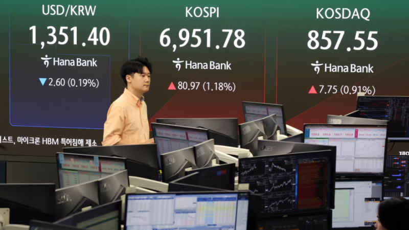 亚洲股市上涨1%，债券在美国关键通胀数据前企稳