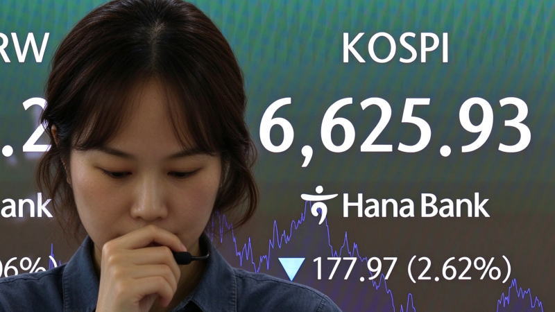 亚洲股市因油价上涨和中东紧张局势重燃下跌1.2%
