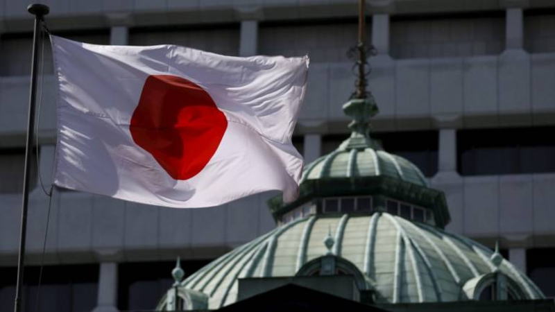 日元价格走势，日元兑美元指数行情分析，技术分析，日元期货，日本央行，美元兑日元，日本经济数据，日本基本面数据，日本通胀数据，就业数据