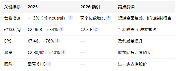 抗AI板块反弹：科技板块走弱之际，实体产品建造、销售、运输相关板块逆势走高​​​ - 彭博社图表 - 市场矩阵网（MarketMatrix.net）